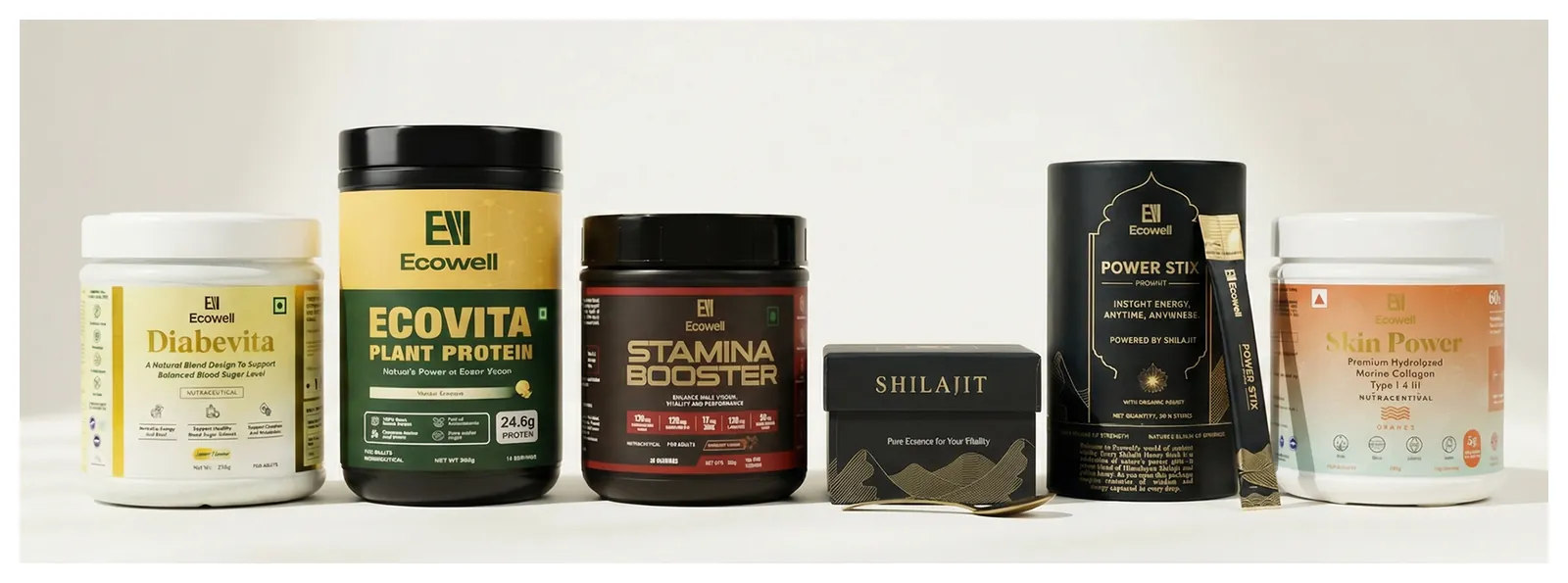 Ecowell Product Range Showcase